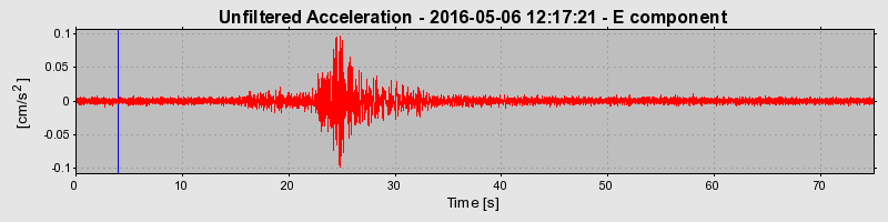 Plot-20190305-26045-ws1a3p