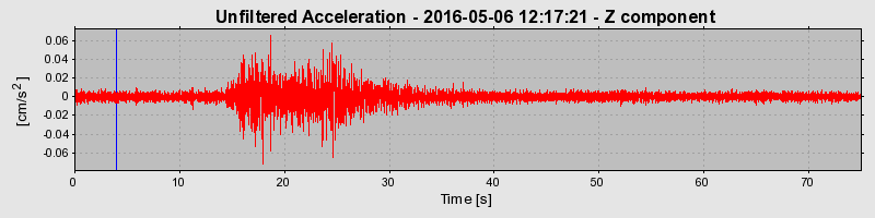 Plot-20190305-26045-1djzkch