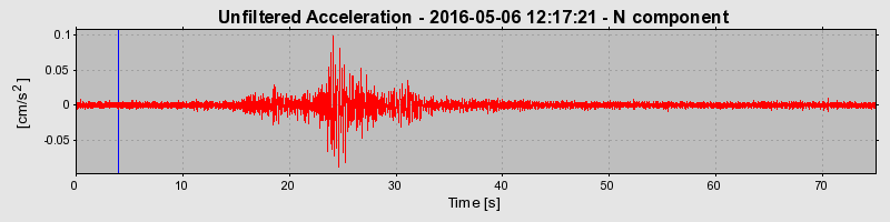 Plot-20190305-26045-1gcjy79