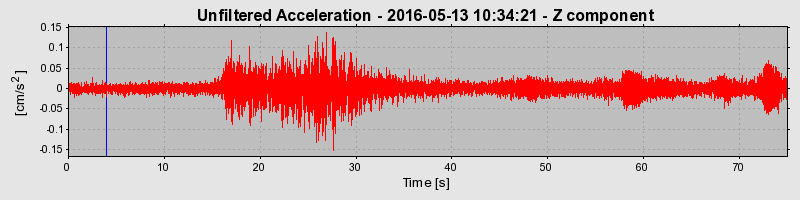 Plot-20190305-26045-1d0pdz7