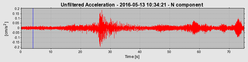 Plot-20190305-26045-hu9m0b