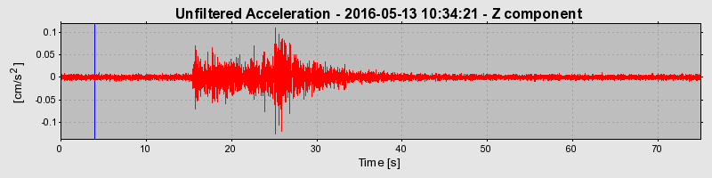 Plot-20190305-26045-1g8z9f0