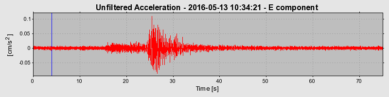 Plot-20190305-26045-1t8s0ff