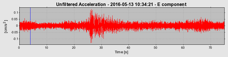 Plot-20190305-26045-65lagr