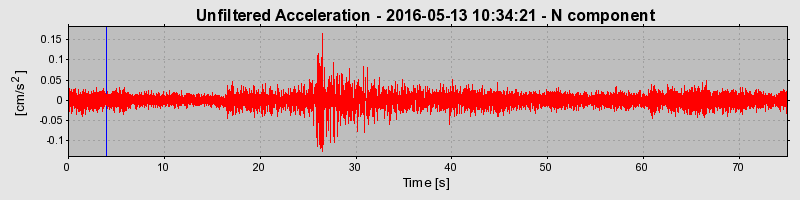 Plot-20190305-26045-1dzqag7