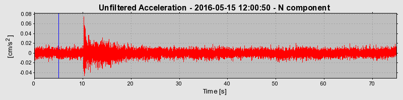 Plot-20190305-26045-bdge5w