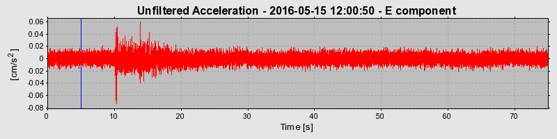 Plot-20190305-26045-1m7pjl0