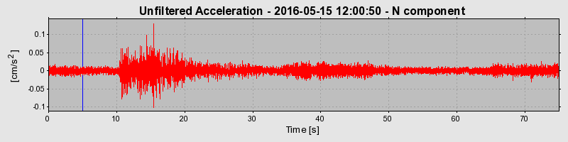 Plot-20190305-26045-1ysoa4g