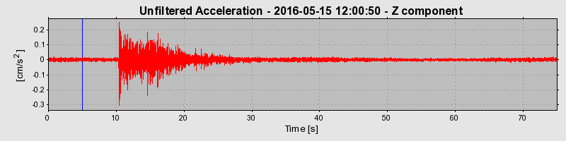 Plot-20190305-26045-19ibrue