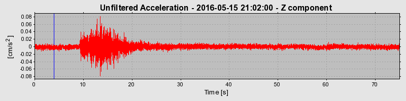 Plot-20190305-26045-1784rtc