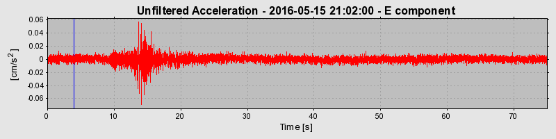 Plot-20190305-26045-1odlh2x