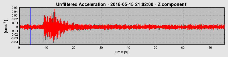 Plot-20190305-26045-8vevbl