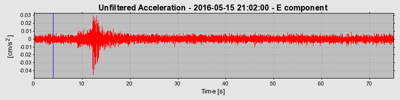 Plot-20190305-26045-1b1kyxu