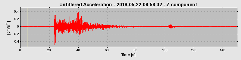 Plot-20190305-26045-1woqnz7