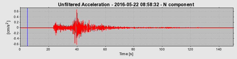 Plot-20190305-26045-195uwft