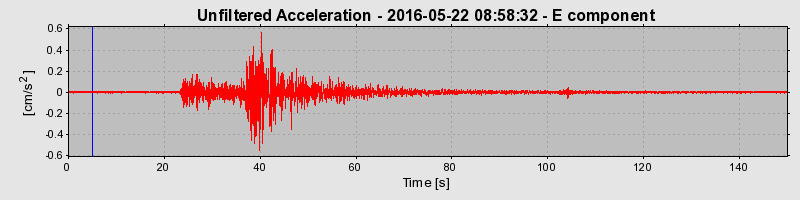 Plot-20190305-26045-1evh7ei