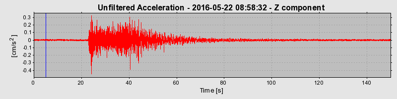 Plot-20190305-26045-1prt6mb