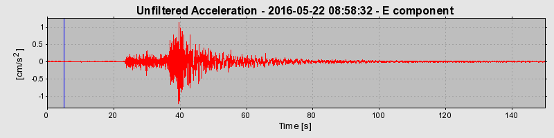 Plot-20190305-26045-j3gh5l