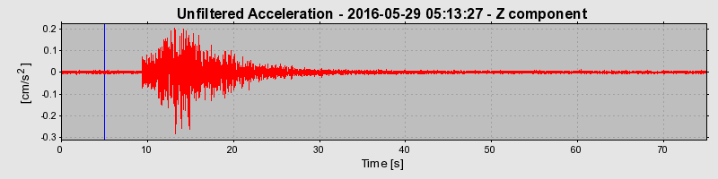 Plot-20190305-26045-a6spi4