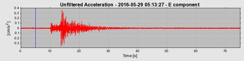 Plot-20190305-26045-lh299h