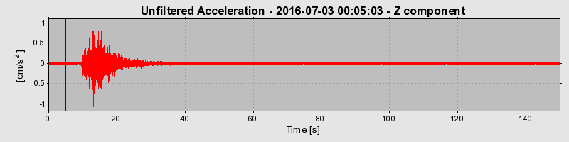 Plot-20190306-26045-9qwz4b