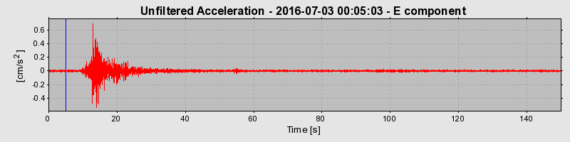 Plot-20190306-26045-dwhfjp