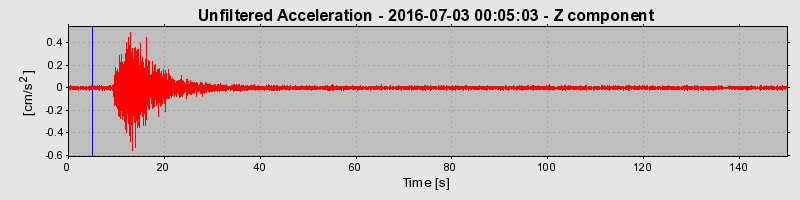 Plot-20190306-26045-1938dqd