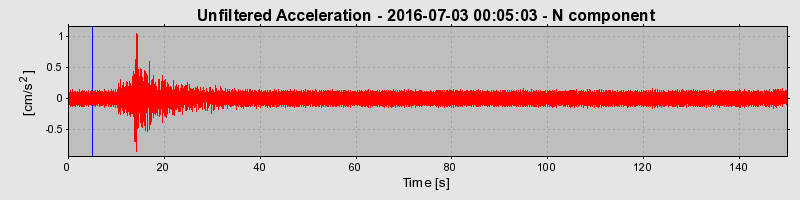 Plot-20190306-26045-1gqtqgy