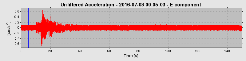 Plot-20190306-26045-1efy1ei