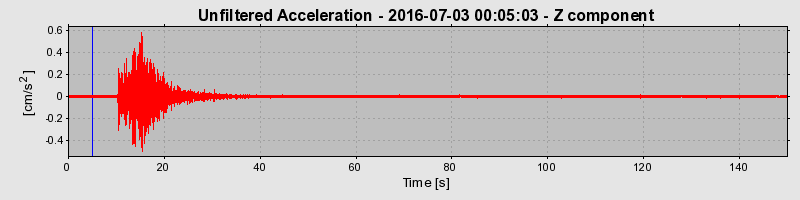 Plot-20190306-26045-4xr4kk