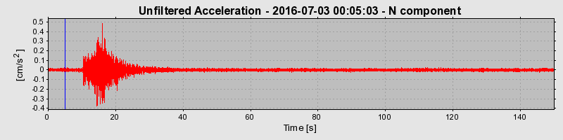 Plot-20190306-26045-w24kmw