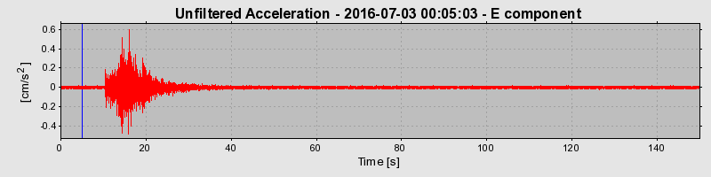 Plot-20190306-26045-13t2heh