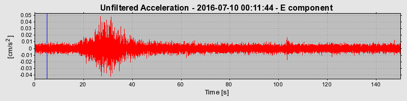 Plot-20190306-26045-s94q1j