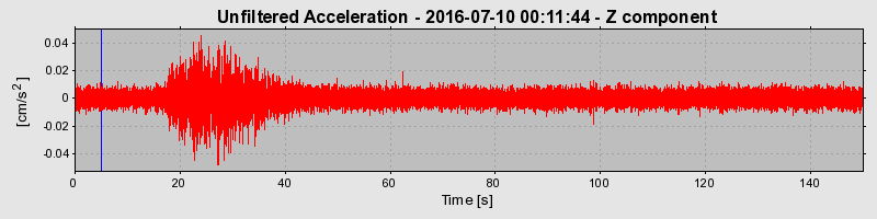 Plot-20190306-26045-1uyf9p8