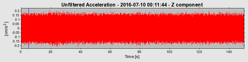 Plot-20190306-26045-1osy14i