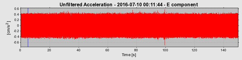 Plot-20190306-26045-xa4y5s