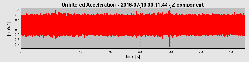 Plot-20190306-26045-xmx3nh