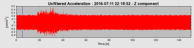 Plot-20190306-26045-1wjvxjx