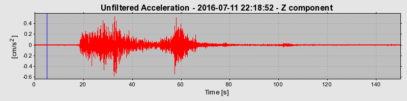 Plot-20190306-26045-nq5q6e