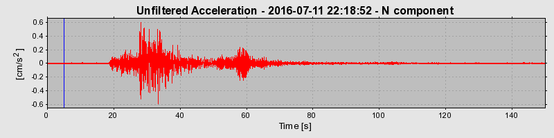 Plot-20190306-26045-4eie6z