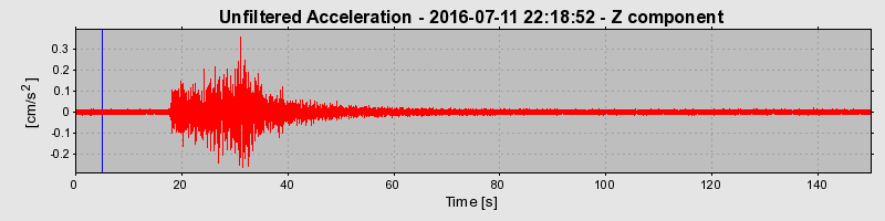 Plot-20190306-26045-1cb1iqr