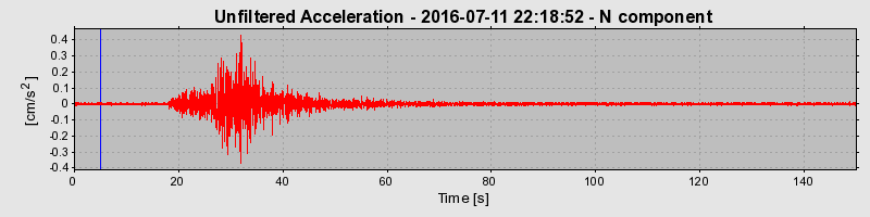 Plot-20190306-26045-7z0n8b