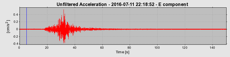 Plot-20190306-26045-tecl06