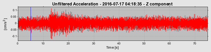 Plot-20190306-26045-rsbe1s