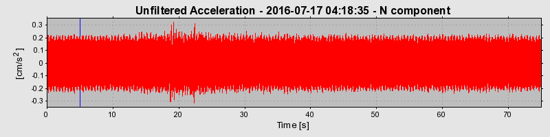 Plot-20190306-26045-124cyaq