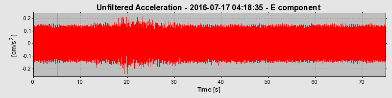 Plot-20190306-26045-z6eepk