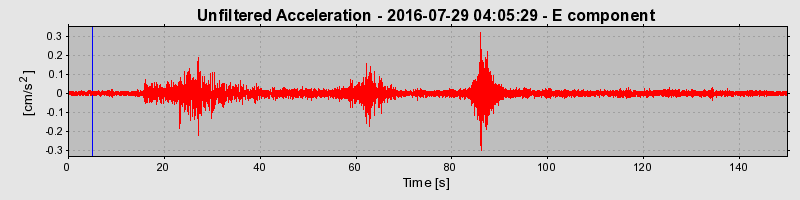 Plot-20190306-26045-n66w5e