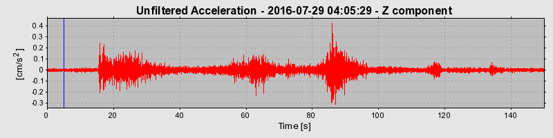 Plot-20190306-26045-xca1jb