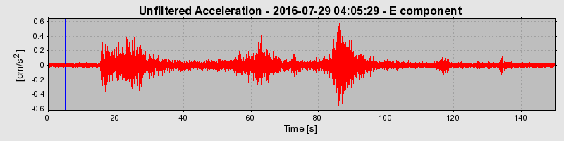 Plot-20190306-26045-1l716it