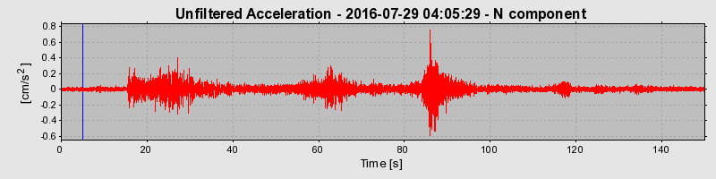 Plot-20190306-26045-1i1gr6m